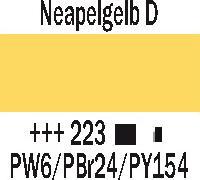 Actual product image Amsterdam Acrylic Paint Standard Series (Naples yellow dark, 120 ml)