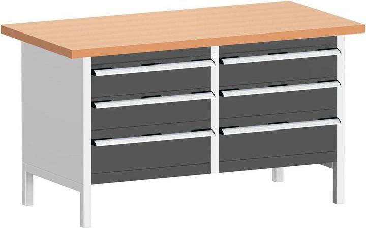 Actual product image Bott Box-type workbench cubio KW-1578-2.5 (150 cm, 75 cm)