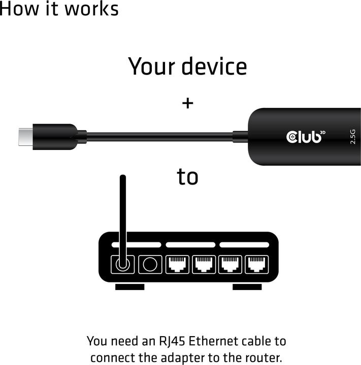 Productafbeelding Club 3D USB Type-C naar (USB-C 3.2 Gen 1, RJ45/LAN (1x))