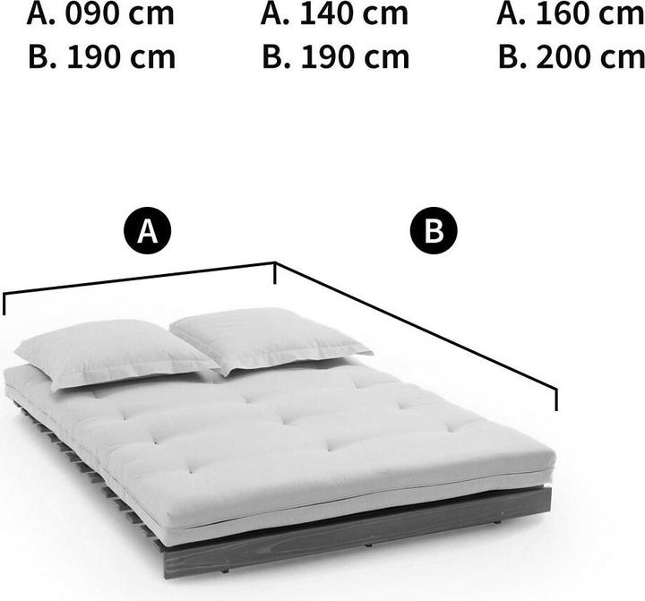 Produktbild La Redoute Interieurs Housse Futon (Duvetbezug, 160 x 200 cm)