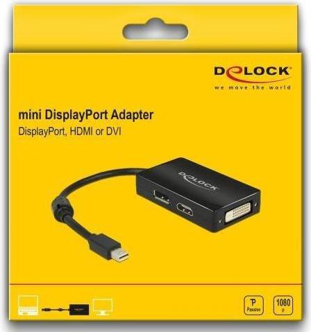 Actual product image Delock Mini DP closed (DP, DVI, HDMI, 16.16 cm)