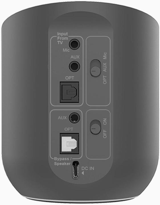 Produktbild Avantree Orbit (Sender)