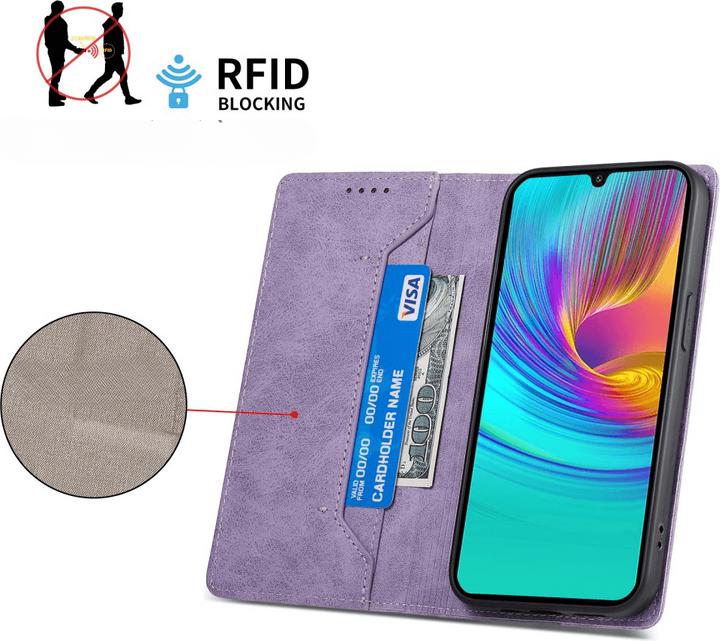 Actual product image Cover-Discount Galaxy A16 - Flip case with RFID blocker (Samsung Galaxy A16 5G)