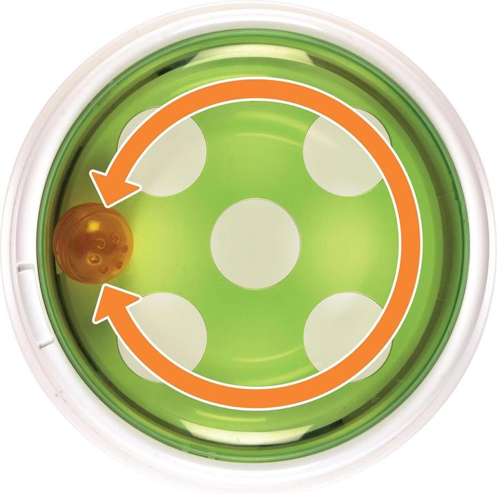 Actual product image Catit Senses 2.0 (Cat activity toy)