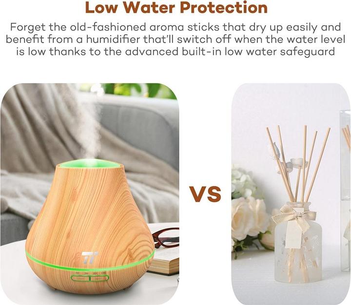 Actual product image Taotronics Aroma