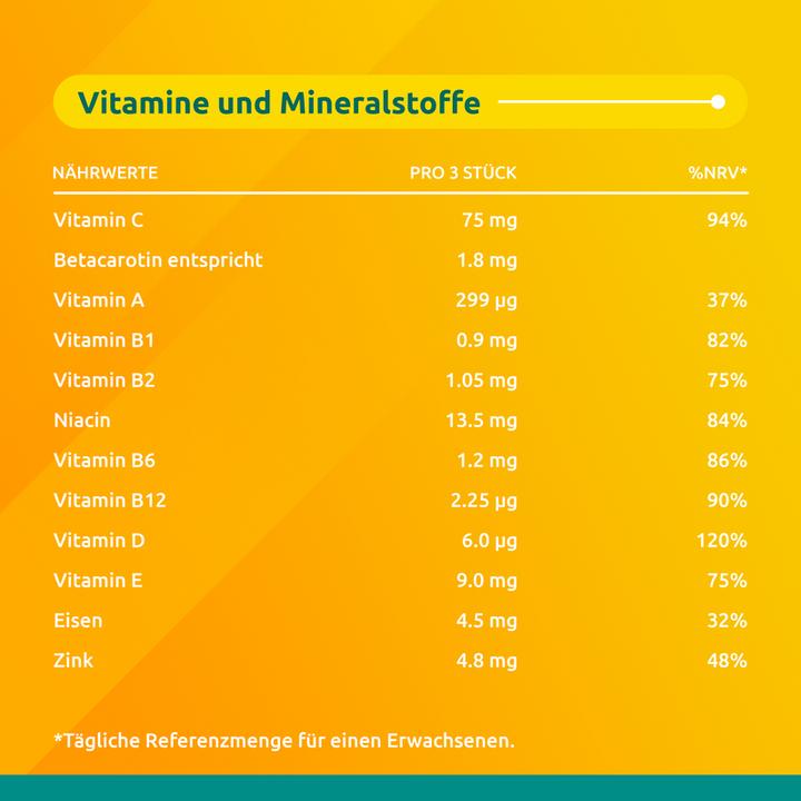 Nährwerte und Zutaten Supradyn pro junior immuno Toffees (1 Stück, Toffees, 655 g)