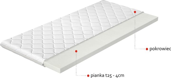 Actual product image ELTAP Topper T25 (90 x 200 cm)