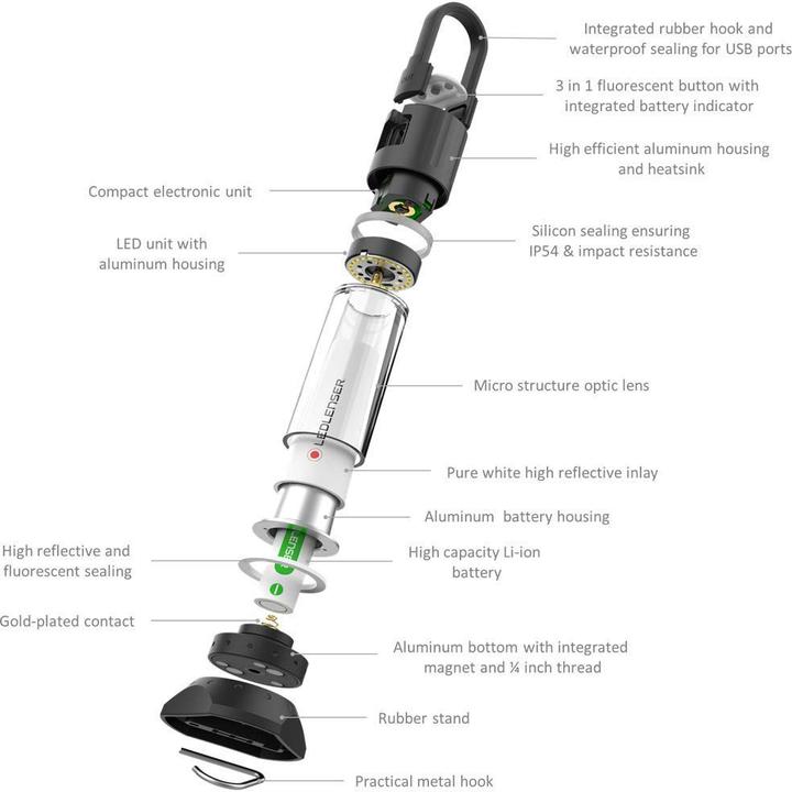 Immagine prodotto Ledlenser ML6