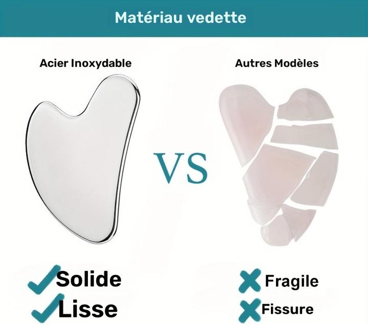 Immagine prodotto PhoneLook Premium Edelstahl Gua Sha Gesichtsmassage-Werkzeug mit eleganter Geschenkbox