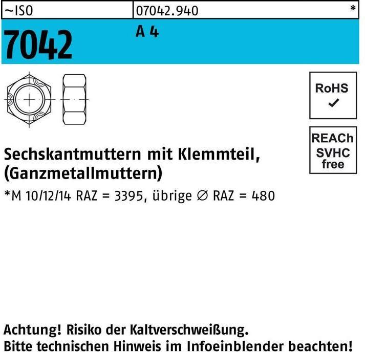 Actual product image ISO 7042 m.Klemmteil (M16)