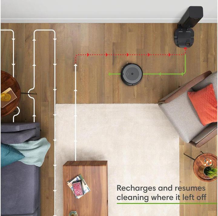 Produktbild iRobot Roomba i3+ (Saugroboter)