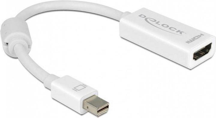 HDMI