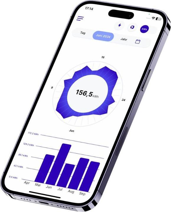 Productafbeelding IOmeter Energiekosten-Messgerät-Zubehör mit App-Steuerung