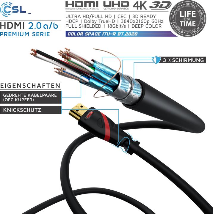 Produktbild CSL HDMI Kabel 2.0b - 4k 60Hz Ultra HD - Ethernet - Highspeed - Full HD - 3D - ARC - 3 fach geschirmt (5 m, HDMI)