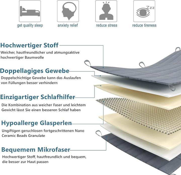 Actual product image Woltu Weighted blanket (11000 g, 150 x 200 cm)