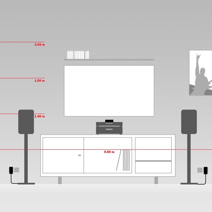 Produktbild Teufel Rearstation