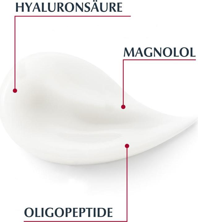 Actual product image Eucerin HYALURON-FILLER + VOLUME-LIFT day care for normal to combination skin SPF 15 (50 ml, Day cream, SPF 15)