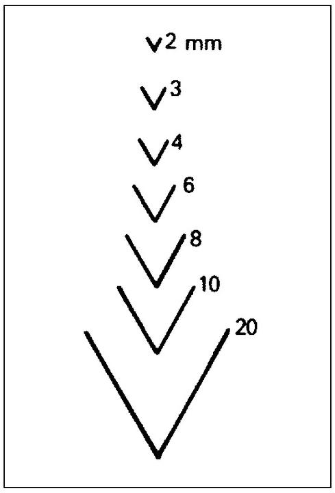 Produktbild Bildhauereisen gerade Form (4 mm)