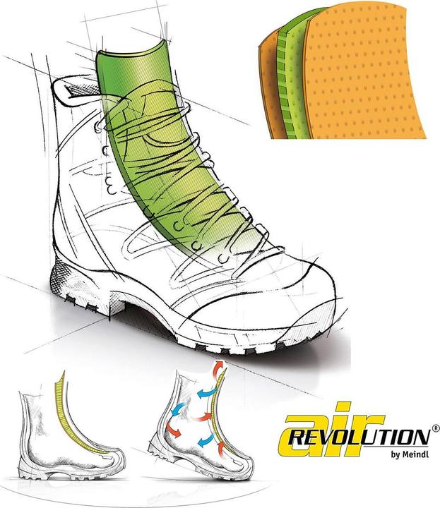 Image du produit Meindl Air Revolution 4.1 Lady (37.5)