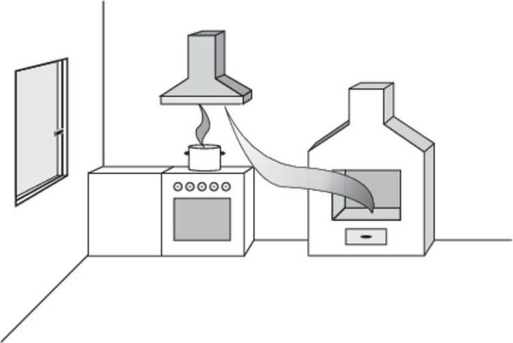 Produktbild Protector Funk-Abluftsteuerung AS 5020 1300 W Weiss