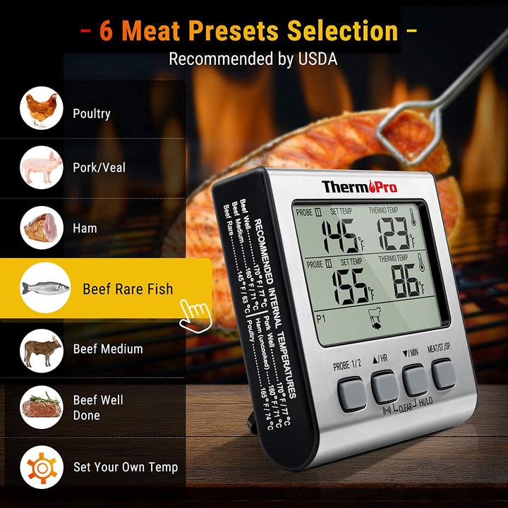 Actual product image ThermoPro TP17 Digital Grill Thermometer