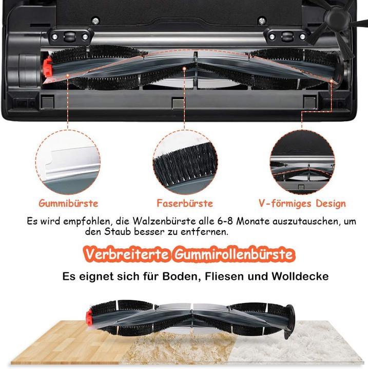 Actual product image FHzytg Ersatzteile-Set für Neato Botvac D-Serie