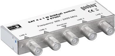 Image du produit Goobay Commutateur DiSEqC 4x1 (Multi commutateur)