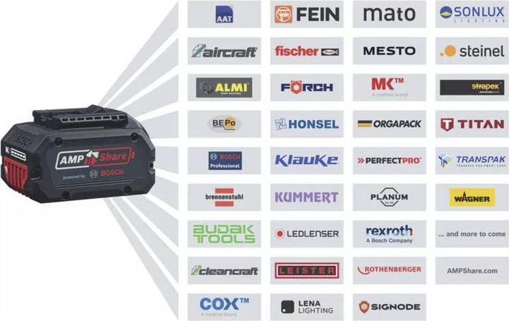 Image du produit Bosch Professional GSA 18V-LI C