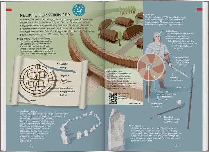 Immagine prodotto Reiseführer Südschweden, Stockholm (Tedesco, Hilke Maunder, Cornelia Lohs, 2024)