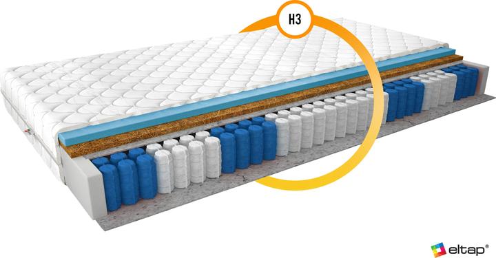 Produktbild ELTAP Paros Medicott Silver (90 x 200 cm, Federkern, Schaumstoffkern)