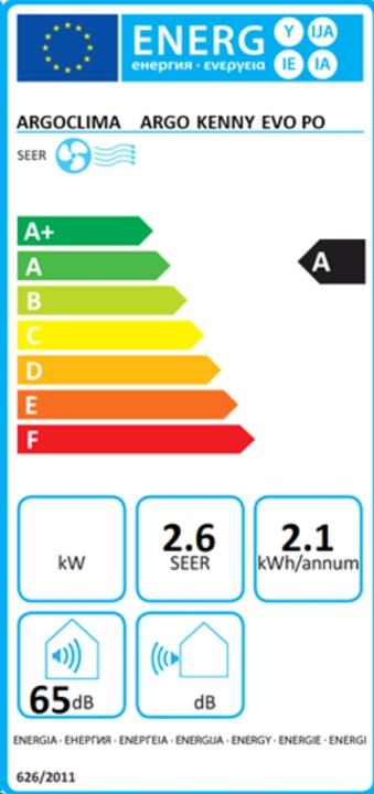 Energy Label Argo Kenny Evo (21 m², 8000 BTU/h)