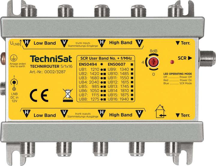 TechniSat TechniRouter 5/1x16 (Multiinterruttori)