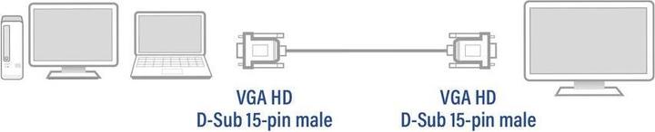 Immagine prodotto 3 metri di cavo VGA maschio - maschio (3 m, VGA)