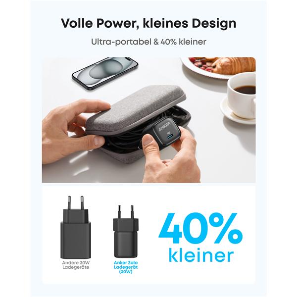 Actual product image Anker 30W USB-C charger 1x USB-C (30 W)