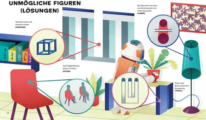 Image du produit National Geographic Optische Täuschungen (Allemand, Mattia Crivellini, Rossella Trionfetti, Crivellini, Mattia, Annette Ostlaender, 2022)