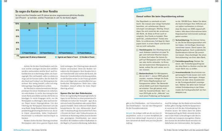 Nutritional values and ingredients Handbuch Geldanlage (German, Stefanie Bold, Markus Kühn, 2023)