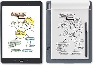 Image du produit Wacom Ardoise de bambou S