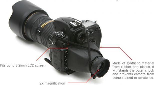 Image du produit Matin Loupe d'affichage M-6296 2x