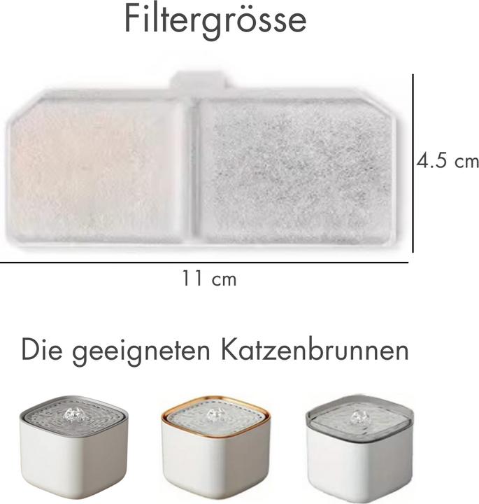 Produktbild Suba Katzenbrunnen Filter, Ersatzfilter Für Trinkbrunnen, 6 Stück