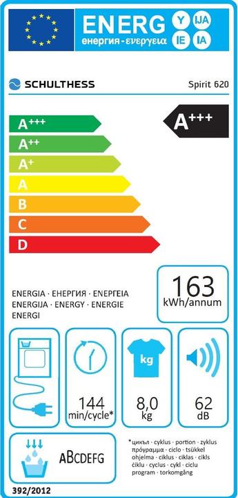 Energie-Label Schulthess Spirit 620 (8 kg, Wechselbar)