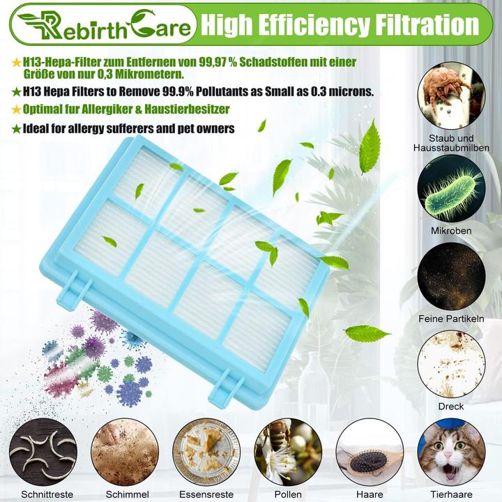 Produktbild Rebirthcare ‎9331-3PCS Filter für Philips