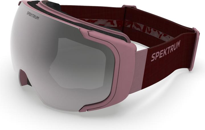 Spektrum Sylarna Bio