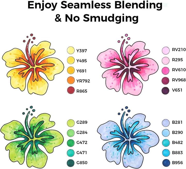 Image du produit Ohuhu Marqueur artistique Honolulu B (Multicolore, 40 x)