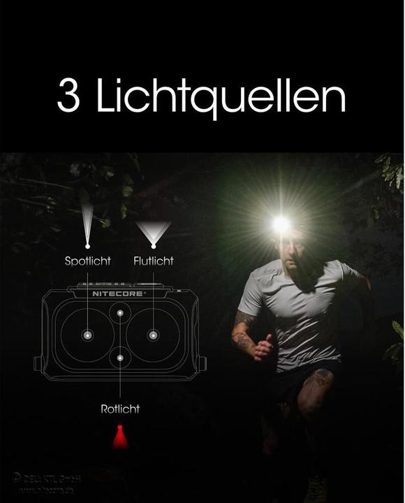Immagine prodotto Nitecore NU25UL -Ultralight (400 lm)