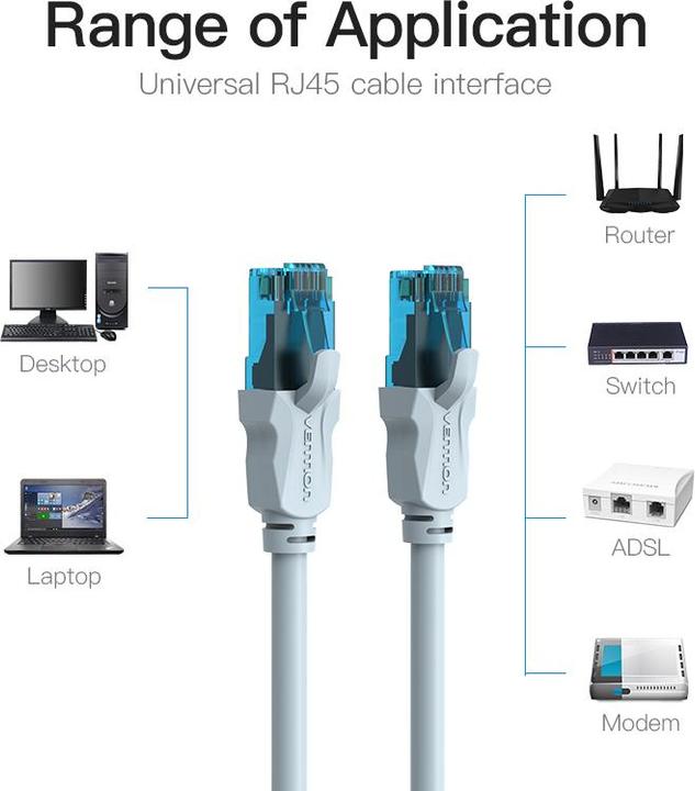 Produktbild Vention UTP cat.5E network cable VAP-A10-S1500 15m Blue (S/UTP, CAT5, 15 m)