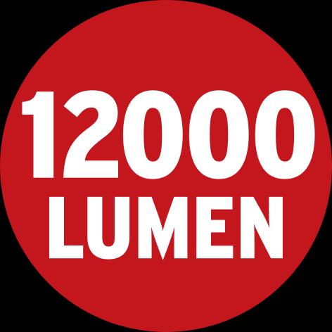 Image du produit Brennenstuhl Projecteurs de chantier hybrides (12000 lm)