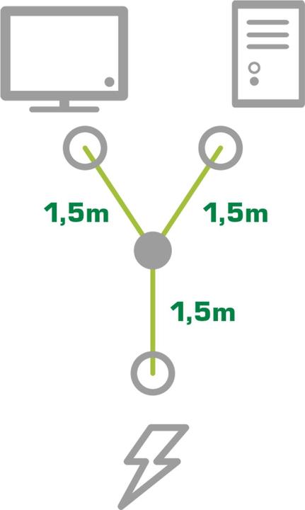 Produktbild InLine Netz-Y-Kabel (3 m)
