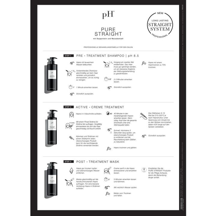 Image du produit pH Shampooing post-traitement Pure Straight (400 ml)