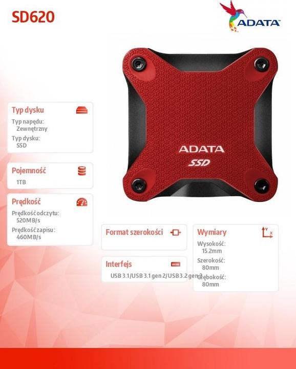 Image du produit Adata SD620 (1 To)
