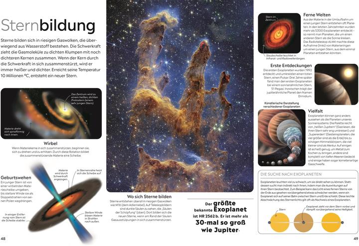 Actual product image memo Wissen. Weltall (German, Susanne Schmidt-Wussow, Robin Kerrod, 2025)